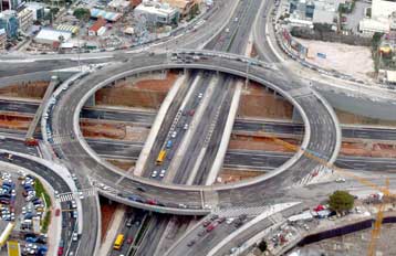 Διαφωνίες κυβέρνησης – Αθήνας 2004 για τον χρόνο έναρξης των κυκλοφοριακών ρυθμίσεων