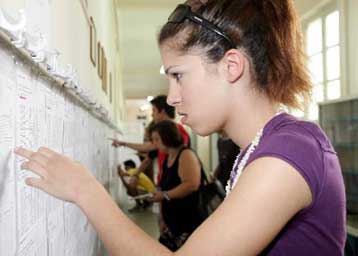 Στη δημοσιότητα οι βάσεις εισαγωγής σε ΑΕΙ και ΤΕΙ – Πτώση στις περισσότερες σχολές