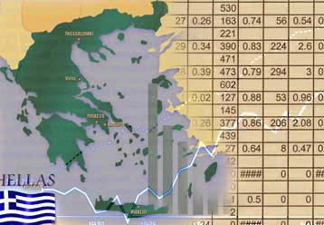 Στο 2,7% υποχώρησε ο πληθωρισμός τον Αύγουστο