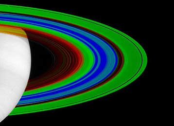 Έναν ακόμα αμυδρό δακτύλιο ανακάλυψε στον Κρόνο το Cassini
