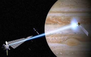 Ακτίνες πλάσματος θα μπορούσαν να προωθούν σκάφη έως τον Αρη