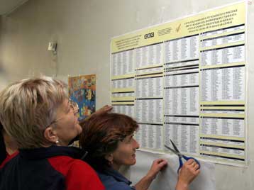 Μαζική αποχή των Σέρβων στις εκλογές του Σαββάτου στο Κοσσυφοπέδιο