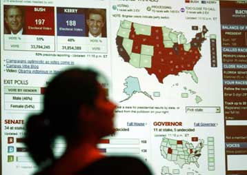 Επικρίσεις για τα exit polls – Ακόμη μια έδρα στη Γερουσία για τους Ρεπουμπλικανούς