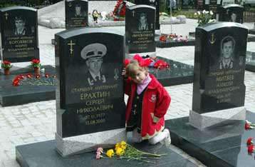 Στο ΕΔΑΔ προσφεύγουν οι συγγενείς των θυμάτων του Kursk