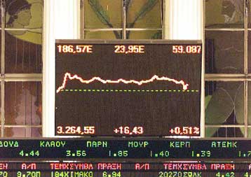 Ανάκληση της άδειας λειτουργίας και εκκαθάριση της ΑΡΕΧ Securities ΑΧΕΠΕΥ