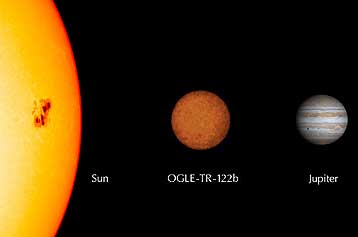 Πλανήτης ξεπερνάει τα όρια και γίνεται άστρο