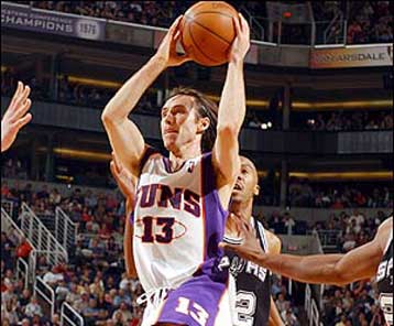 Νίκη των Σανς εν απουσία των Ντάνκαν και Τζινόμπιλι