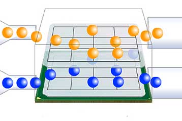 Παρουσιάστηκαν στην αμερικανική αγορά τα πρώτα PC με δύο επεξεργαστικούς πυρήνες