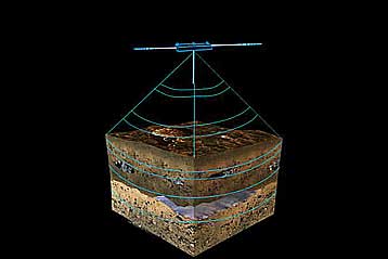 Τεχνικό πρόβλημα εμποδίζει το ξεδίπλωμα ραντάρ πάνω από τον Αρη