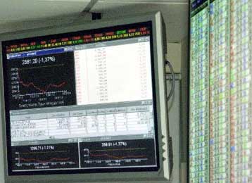 Με κέρδη 1,22% πάνω από τις 2.900 μονάδες έκλεισε το Χρηματιστήριο την Παρασκευή