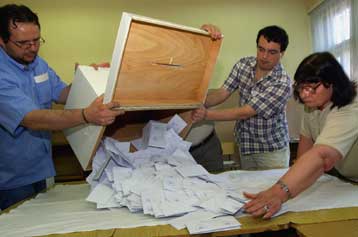 Νίκη για τους Σοσιαλιστές χωρίς αυτοδυναμία δείχνουν τα exit polls στη Βουλγαρία