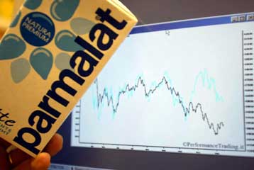 Πρώτη καταδίκη 11 ατόμων για την υπόθεση λογιστικής απάτης στην Parmalat