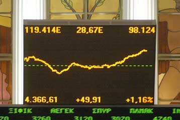 Μικρή άνοδος 0,08% στο κλείσιμο του Χρηματιστηρίου την Τρίτη