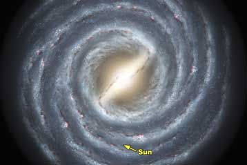 Γραμμικός σχηματισμός από άστρα ανακαλύφθηκε στο κέντρο του Γαλαξία μας