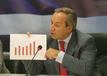 «Αρωμα λιτότητας» για μισθούς και συντάξεις αποπνέει το σχέδιο Προϋπολογισμού του 2006