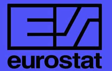 Στο 6,6% του ΑΕΠ το έλλειμμα του 2004, σύμφωνα με την Eurostat