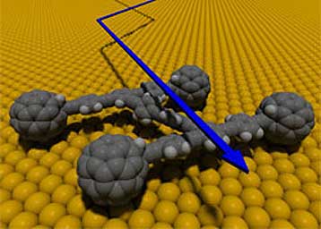 Νανοαυτοκίνητα κυλούν σε χρυσή λεωφόρο