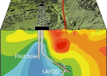 Γεώτρηση φτάνει στην καρδιά σεισμογόνου ρήγματος