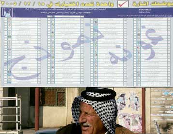 Ανακοινώνονται την Παρασκευή τα αποτελέσματα των βουλευτικών εκλογών στο Ιράκ