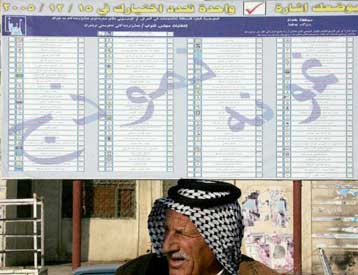 Σιιτική νίκη χωρίς απόλυτη πλειοψηφία στις βουλευτικές εκλογές του Ιράκ