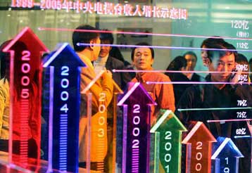 Καλπάζει η Κίνα στις κορυφαίες θέσεις της παγκόσμιας οικονομικής κατάταξης