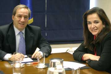 Μέσω Γ και Δ ΚΠΣ η χρηματοδότηση για την ανάπλαση στον Βοτανικό