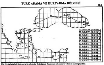 «Ακυρο και άνευ περιεχομένου» το τουρκικό notam για άσκηση στο Αιγαίο