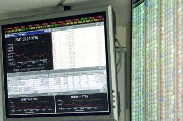 Με απώλειες 2,28% λίγο πάνω από τις 4.000 μονάδες έκλεισε το Χρηματιστήριο την Τετάρτη