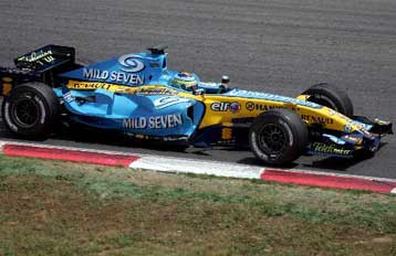 Μένει ο Φιζικέλα στη Ρενό μέχρι και το 2007