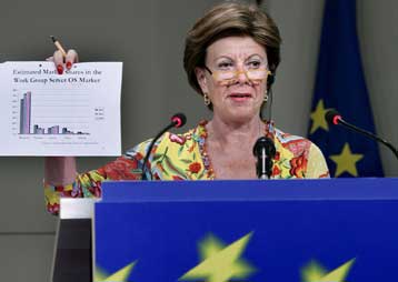 Πρόστιμο ύψους 280,5 εκατ. ευρώ επέβαλε η Κομισιόν στη Microsoft