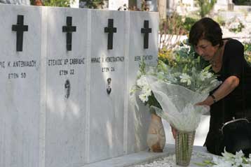 Επέτειος για τα 32 χρόνια διαίρεσης και κατοχής στην Κύπρο