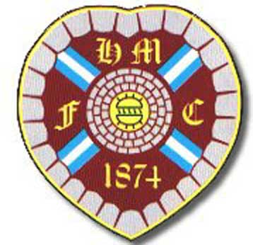 Το προφίλ και το ρόστερ της Χαρτς οφ Μιντλόθιαν