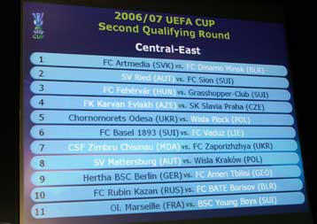 ΑΠΟΕΛ-Τραμπζονσπόρ στο UEFA, η Ομόνοια με Λίτεξ Λόβετς, ο Εθνικός Αχν. με Ρόζελαρ