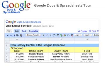 H Google προσφέρει online εφαρμογές γραφείου