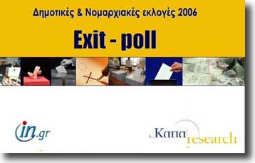 Από τον πρώτο γύρο εκλέγονται Φ.Γεννηματά, Ν.Κακλαμάνης, Π.Ψωμιάδης, Β.Παπαγεωργόπουλος