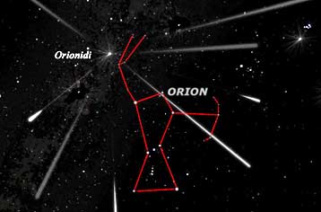 Ουράνιο σόου από υπολείμματα του κομήτη του Χάλεϊ