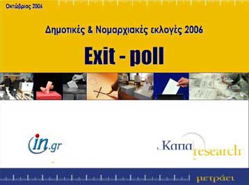 Νικητές στον β γύρο αναδεικνύονται οι Β.Παπαγεωργόπουλος και Ανδ.Φούρας