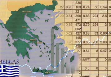 Στο 2,9% ενισχύθηκε ο πληθωρισμός το Νοέμβριο