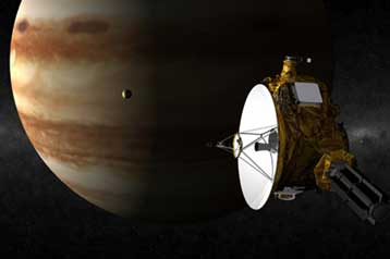 Για σύντομη επίσκεψη στο Δία ετοιμάζεται το New Horizons της NASA