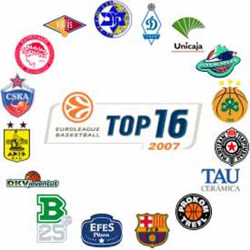 Ο Παπαλουκάς στον δρόμο του Ολυμπιακού, ο Κακιούζης στου ΠΑΟ και ο Φώτσης στου Αρη