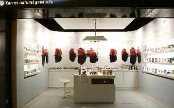 Υπερδιπλασιάστηκαν τα κέρδη της Κορρές το 2006