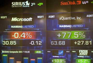 Σημαντική άνοδος στα χρηματιστήρια της Ευρώπης και τη Γουόλ Στριτ