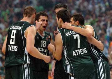 Τα γκρουπ δυναμικότητας για την κλήρωση της Ευρωλίγκα 2007-2008