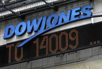 Διέσπασε αλλά δεν διατήρησε τις 14.000 μονάδες ο Dow Jones