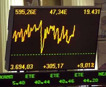 Με άνοδο 0,61% έκλεισε το Χρηματιστήριο την Τρίτη