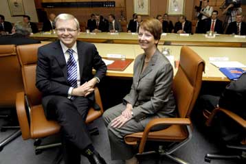 Η Αυστραλία κύρωσε το Πρωτόκολλο του Κιότο