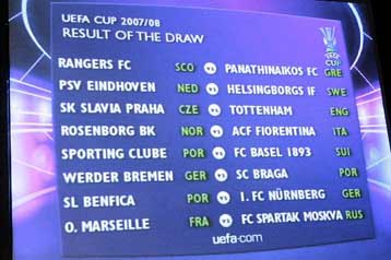 Η Χετάφε αντίπαλος της ΑΕΚ, η Ρέιντζερς του Παναθηναϊκού