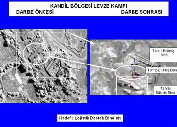 Νέα τουρκική αεροπορική επιδρομή στο βόρειο Ιράκ