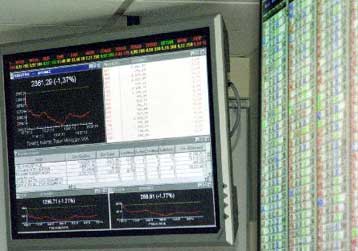 Άνοδο κατά 1,22% σημείωσε το Χρηματιστήριο τη Δευτέρα