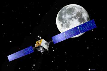 Μυστηριώδεις δυνάμεις επιδρούν σε διαστημικά σκάφη